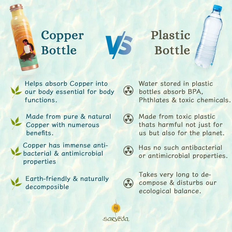 Copper Water Bottle with Cleaning Brush - Orange Light - 1 Litre | Verified Sustainable Bottles & Sippers on Brown Living™