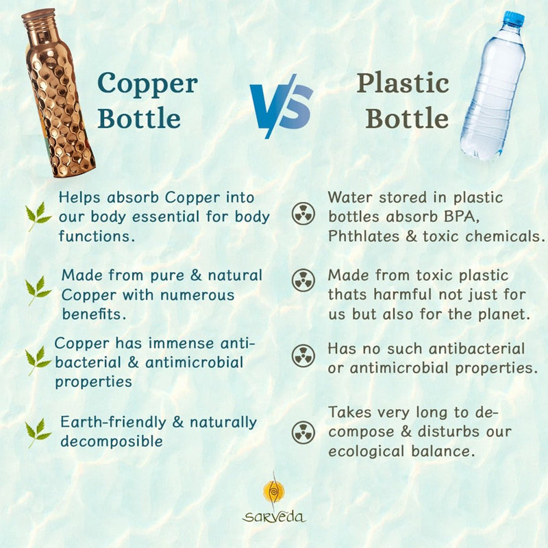 Curved Diamond Groove Water Bottle with Cleaning Brush - 1 Litre | Verified Sustainable Bottles & Sippers on Brown Living™