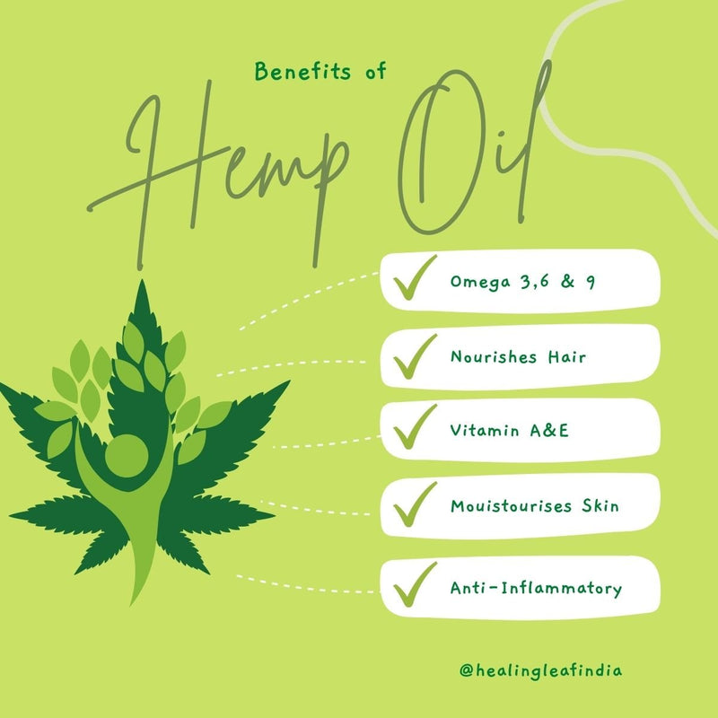 Buy Hemp Oil External 30ml | Shop Verified Sustainable Body Oil on Brown Living™