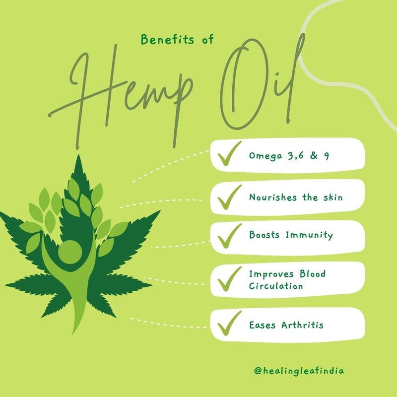 Buy Hemp Oil Internal 190ml | Shop Verified Sustainable Body Oil on Brown Living™