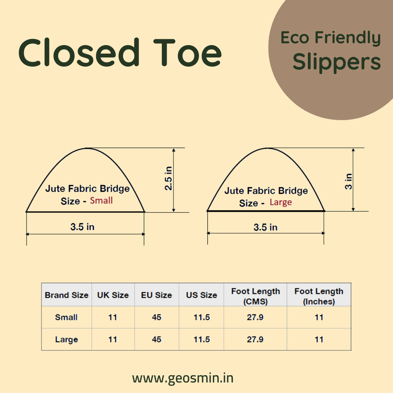 Indoor Slippers – Banana Economy | Closed Toe Slidders | Verified Sustainable Mens Sliders on Brown Living™