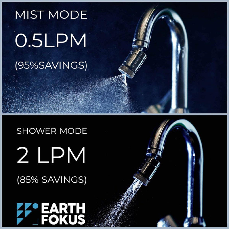 Buy Quamist 360 Dual-Mode Water-Saving Nozzle For Standard Size Tap | Shop Verified Sustainable Water Saving Device on Brown Living™