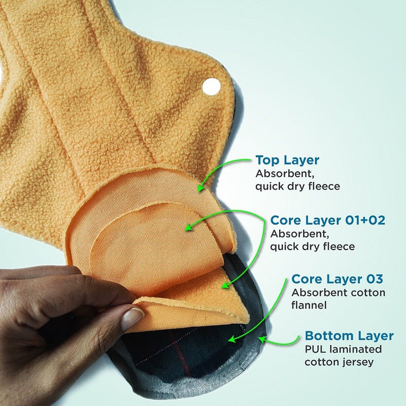 Reusable Cloth Pads - Gushy Flow with Zorb - 3pcs | Verified Sustainable Sanitary Pad on Brown Living™